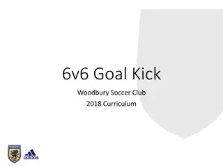 Woodbury Soccer Club 6v6 Goal Kick Curriculum