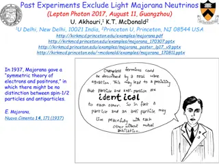 Majorana Neutrinos: Excluded Light Experiments