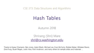 Understanding AVL Trees in Data Structures