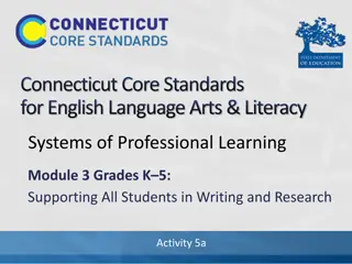 Supporting Writing Skills in Students: A Focus on Opinion and Argument Development