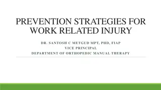 Prevention Strategies for Work-Related Injuries