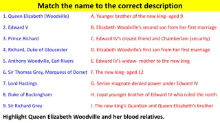 1483 King Edward IV Timeline