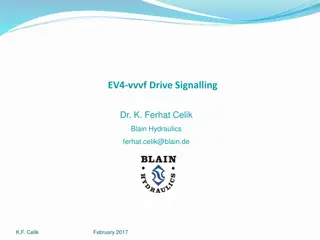 Hydraulic Lift Solutions and Signaling