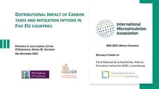 Distributional Impact of Carbon Taxes in EU Countries