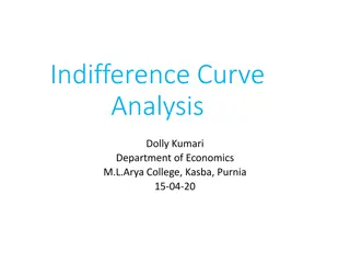 Indifference Curve Analysis by Dolly Kumari