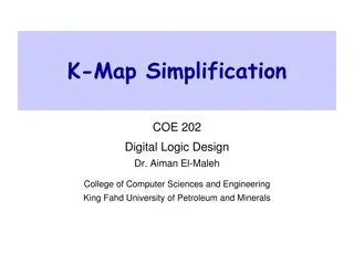 K-Map Simplification in Digital Logic Design