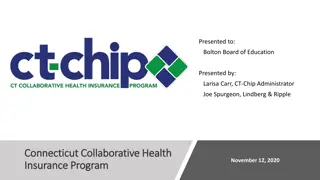 CT-CHIP Collaborative Health Insurance Program Overview