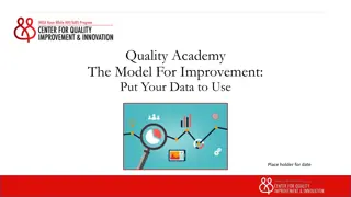 Improvement Strategies with Quality Academy