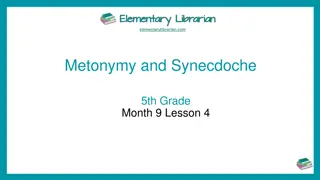 Understanding Synecdoche and Metonymy in Figures of Speech