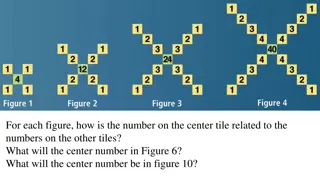 Number Patterns and Sequences