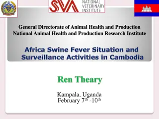 ASF Outbreak Surveillance and Control Strategies in Cambodian Pig Farming