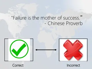 Chinese Proverb on Success and Failure