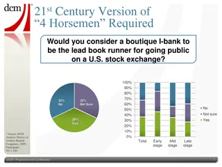 Compliance Challenges for Going Public on U.S. Stock Exchanges