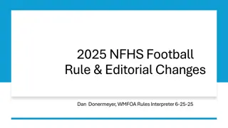 NFHS Football 2025 Rule Changes & Editorial Summary