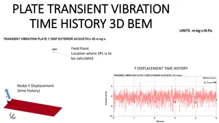 Time History Analysis for Transient Vibration in 3D BEM