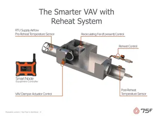 Smarter VAV with Reheat System Enhancements