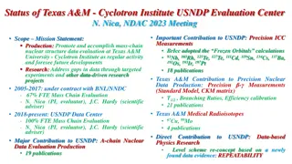 Texas A&M Cyclotron Institute USNDP Nuclear Data Contributions