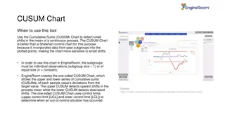 Detect Small Shifts: CUSUM Chart