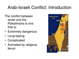 Understanding the Arab-Israeli Conflict and Historical Timeline