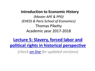 Slavery, Forced Labor, and Political Rights in Historical Perspective