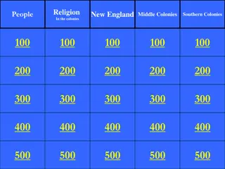 Religion in the Colonies: Leaders and Beliefs
