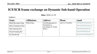 Dynamic Sub-band Operation in IEEE 802.11-24