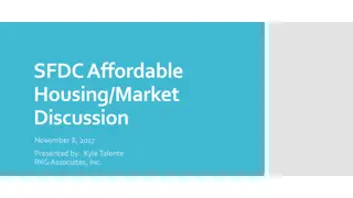 Understanding Affordable Housing Market Discussion