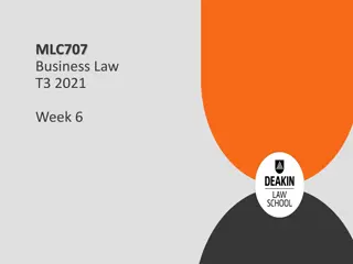 Understanding Consumer Protection in Australian Business Law