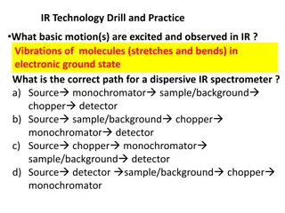Dispersive IR Technology Overview
