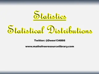 Understanding Probability Distributions for Data Analysis
