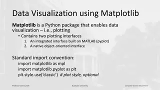 Understanding Data Visualization with Matplotlib in Python