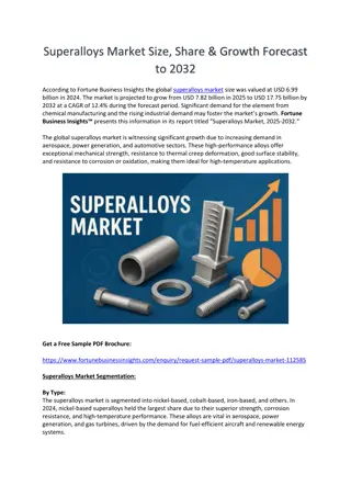 Superalloys Market Size, Share & Growth Forecast to 2032