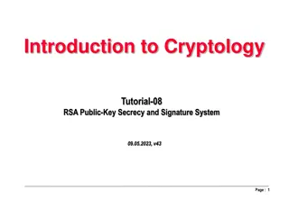 RSA Public Key Cryptography Tutorial