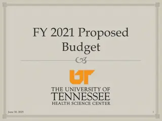 Proposed Budget Challenges and Funding Changes