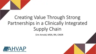 Value Creation in Clinically Integrated Supply Chain Partnerships
