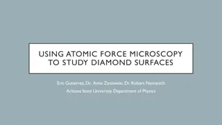 Studying Diamond Surfaces with Atomic Force Microscopy