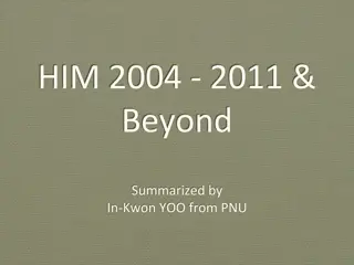 Perspectives on HIM 2004-2011 and Beyond Summarized