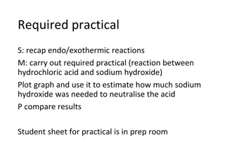 Practical Investigation: Neutralization Reaction Graph Analysis