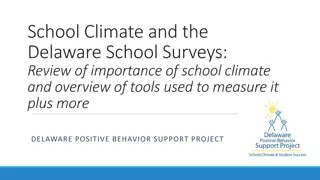 Importance of School Climate and Delaware School Surveys