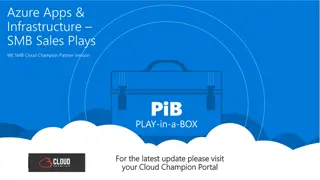 Azure SMB Sales Plays & Solution Areas Overview