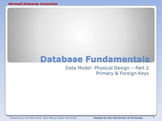 Database Relationships and Foreign Keys
