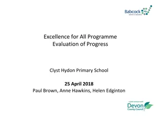 Evaluation of Progress at Clyst Hydon Primary School