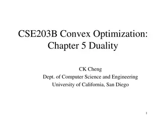 Convex Optimization Duality