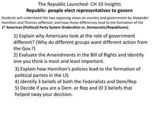 Understanding American Political Ideologies and the Formation of Political Parties