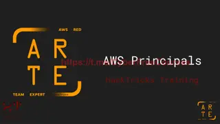 Understanding AWS IAM Concepts