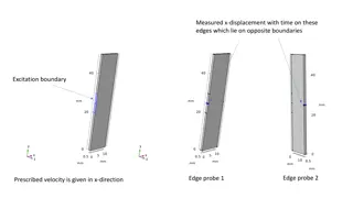 Time-Dependent Analysis of Prestressed Plate