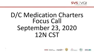 Medication Charters Focus Call Highlights