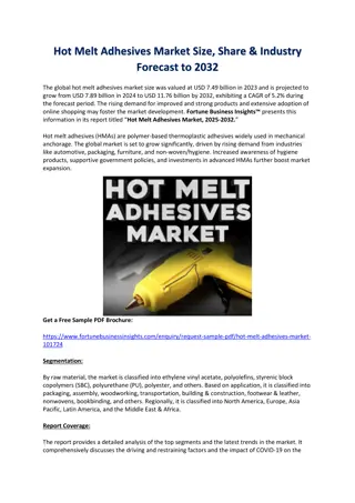 Hot Melt Adhesives Market Size, Share & Industry Forecast to 2032