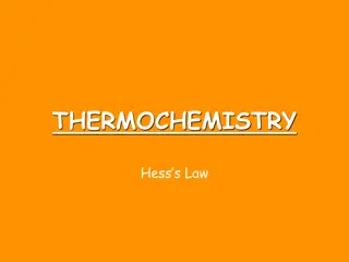 Thermodynamics and Hess's Law