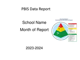 Analyze Behavior Data for PBIS Reporting